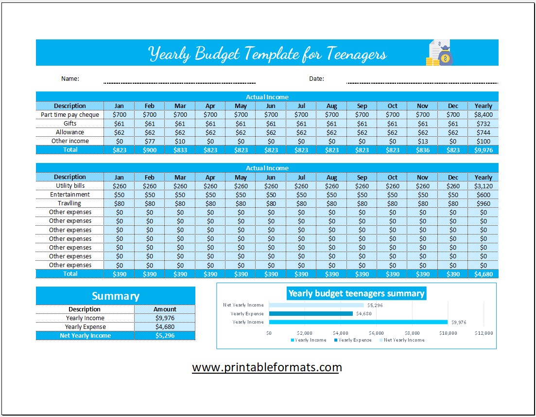 Free Budget Templates for Teenagers Printable Formats