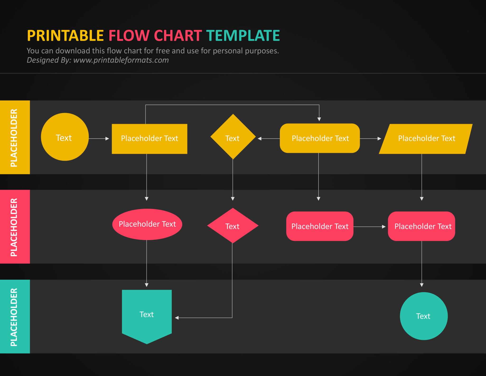 Flow Chart Templates Free Printable Designs