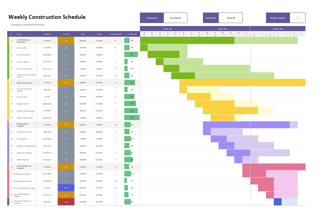 Construction Schedule Sheet with Gantt Chart