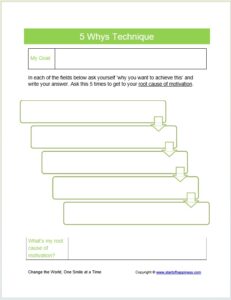 5 Whys Templates - Printable Formats