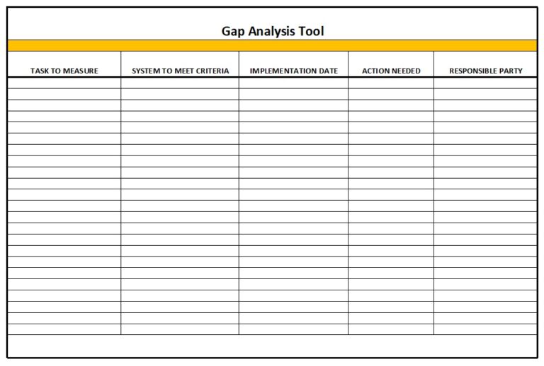 GAP Analysis Templates - Printable Formats